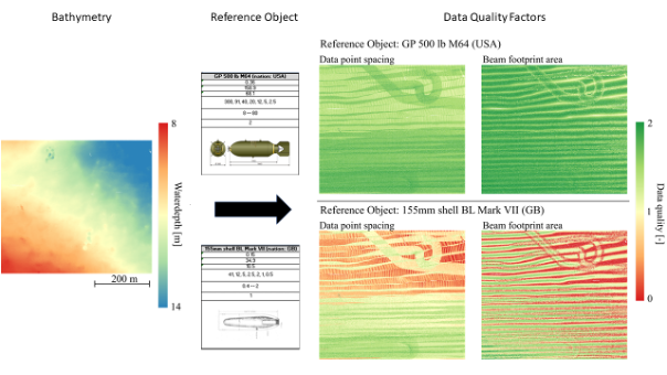 Figure-2-UXO-offshore-data-quality-blog