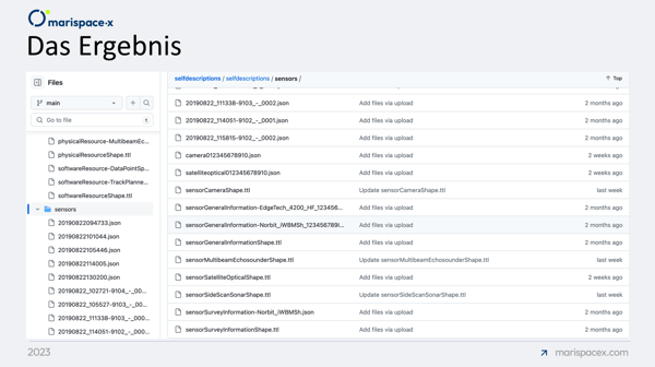 Die Abbildung zeigt das GitHub-Repository von Marispace-X. Das Repository beinhaltet Vorlagen und fertige Selbstbeschreibungen für Sensordaten und Sensoren
